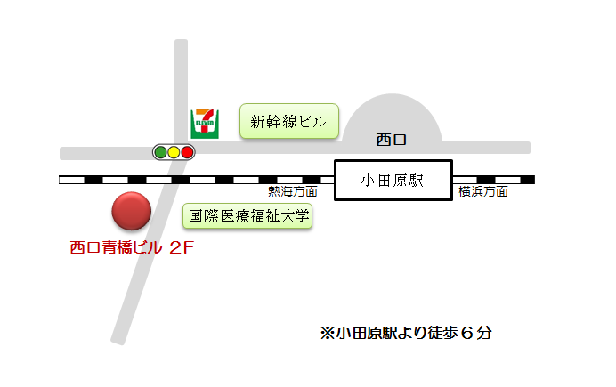 小田原駅から高津クリニックまでの地図
